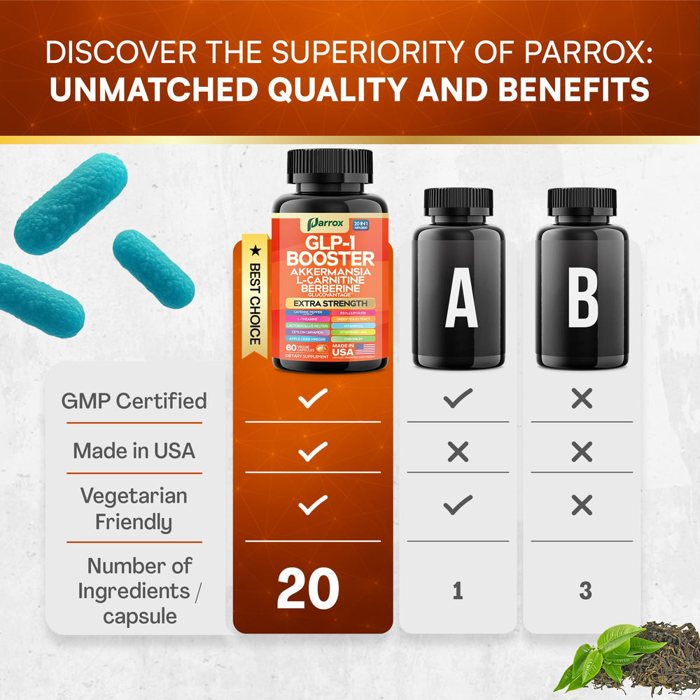 Vitamins D3, B6, and B12 supplement imagery