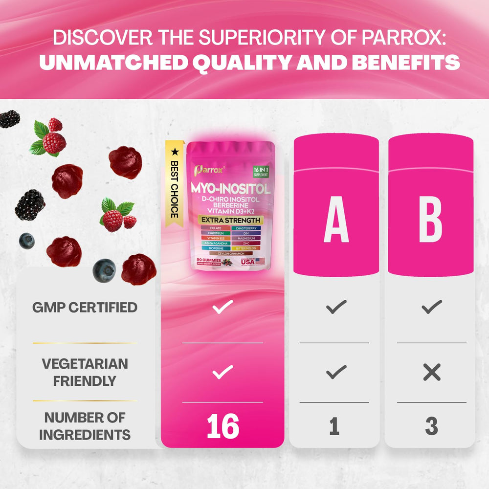 Parrox ingredient visual with berberine and botanicals showing formula transparency