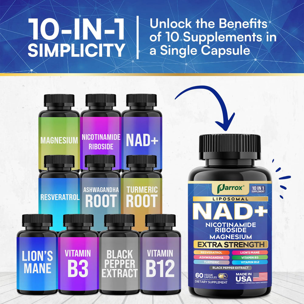 Magnesium and Niacinamide components of the NAD+ blend