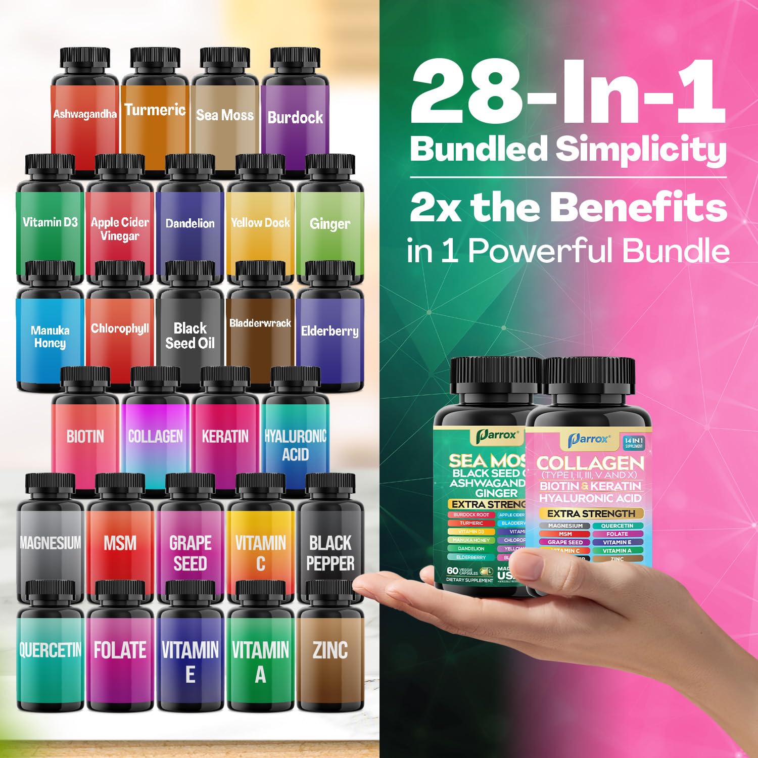 Biotin and Keratin capsules in the Parrox bundle