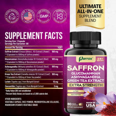 Diagram of Parrox Saffron 6-in-1 formula ingredients