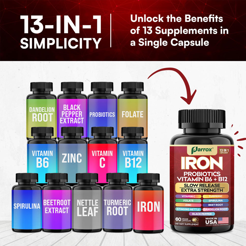 Spirulina and turmeric ingredients in Parrox