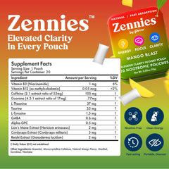 Parrox Zennies Mango Blast pouch-closeup highlighting mango flavor and clean caffeine boost.