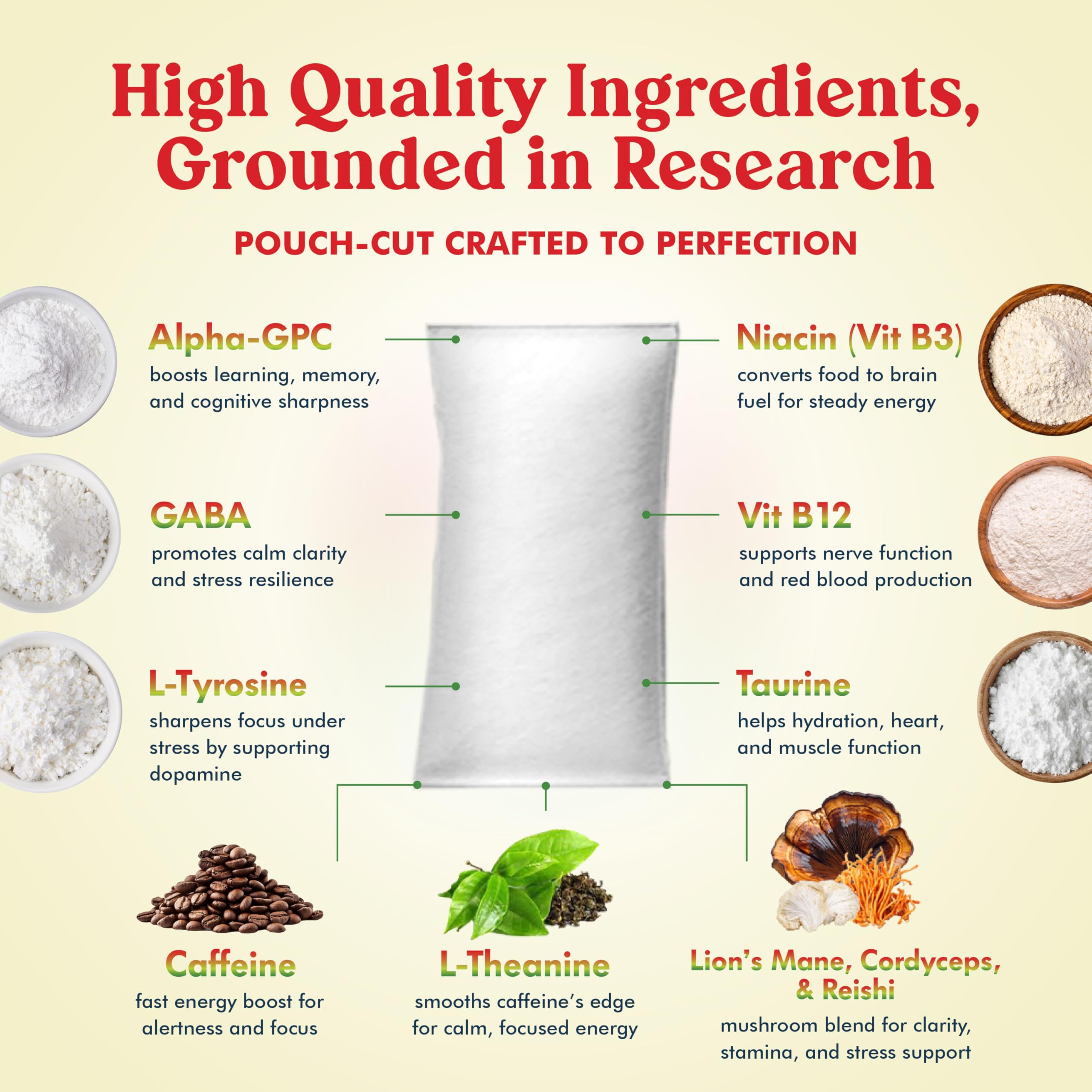 Parrox Zennies Mango Blast travel-pack emphasizing pocket-friendly energy for travel.