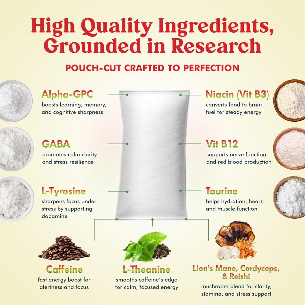 Parrox Zennies Mango Blast travel-pack emphasizing pocket-friendly energy for travel.