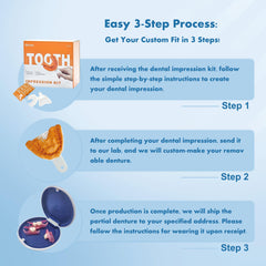 Personalized customization for partial dentures