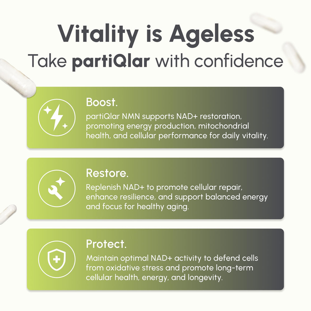 partiQlar NMN 500mg capsules close-up