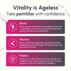 PartiQlar Pure L-Glutathione capsules close-up highlighting sustained-release formula.