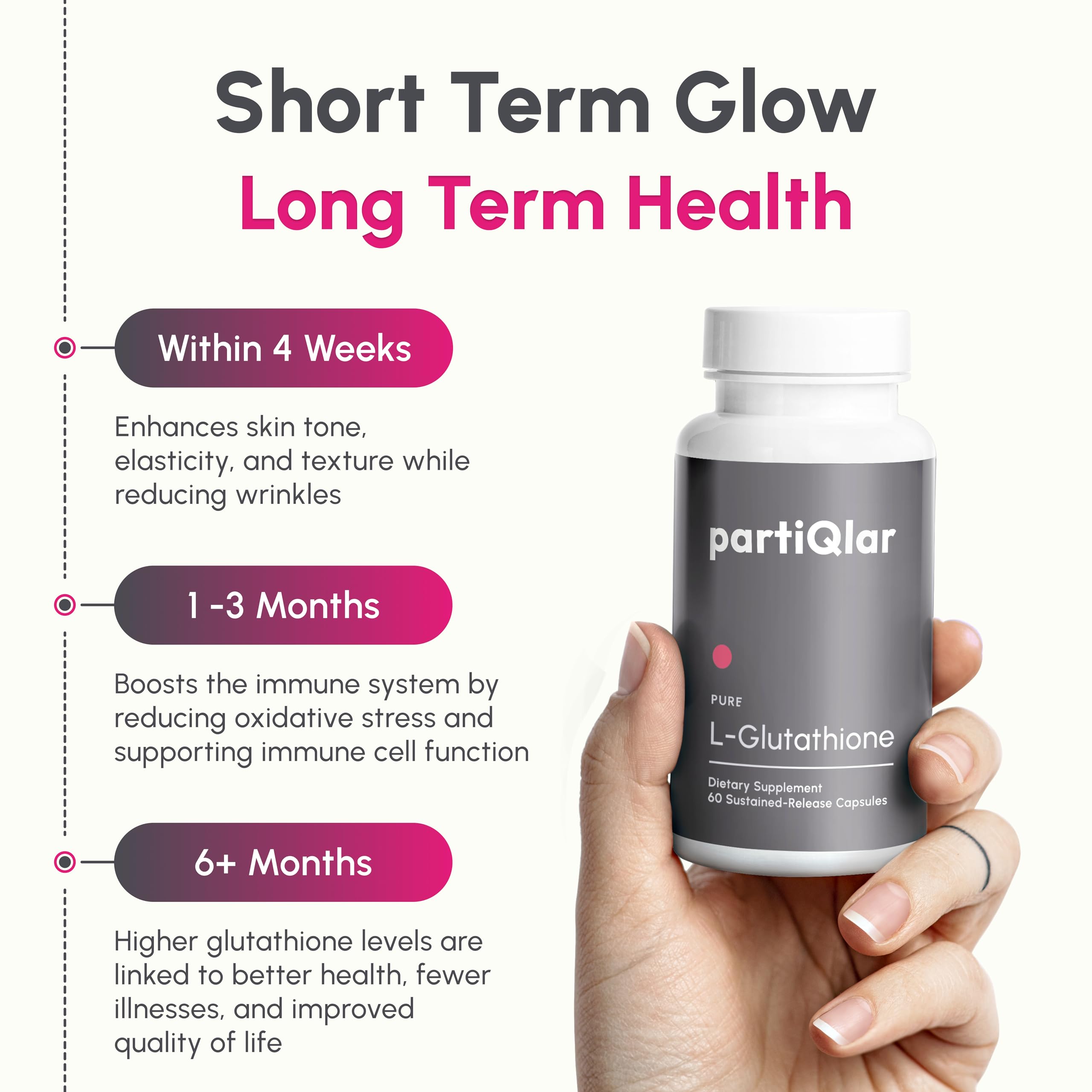 PartiQlar Pure L-Glutathione label close-up showing reduced glutathione form.