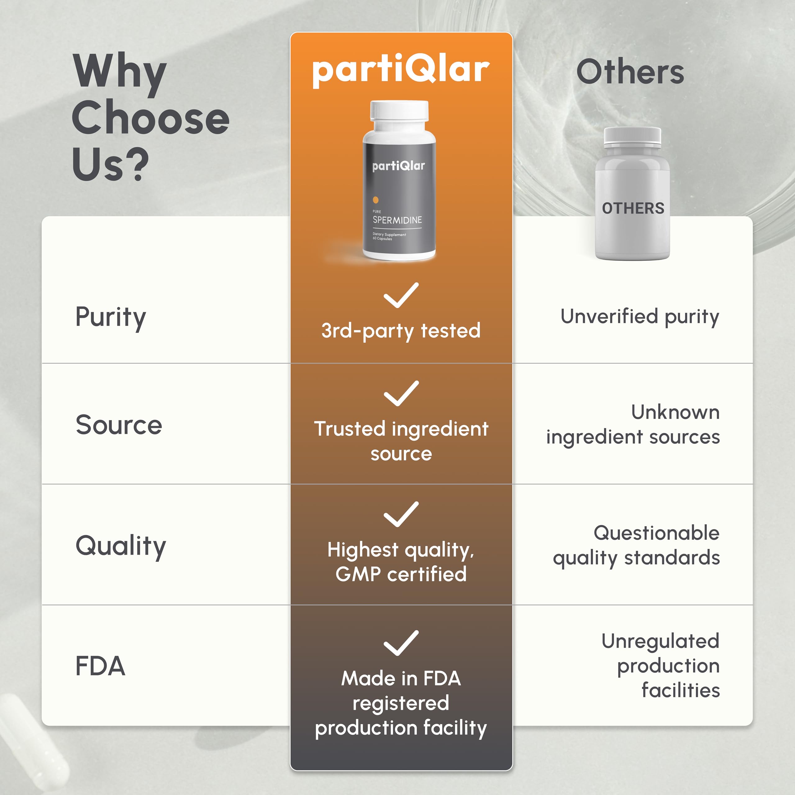 Lifestyle image of a man and woman with supplement