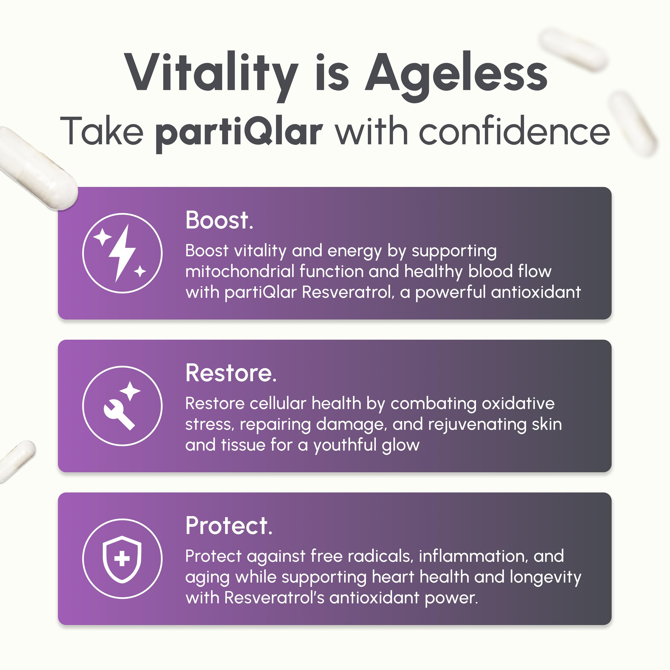 Close-up of partiQlar Trans-Resveratrol 500mg capsules