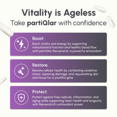 Close-up of partiQlar Trans-Resveratrol 500mg capsules