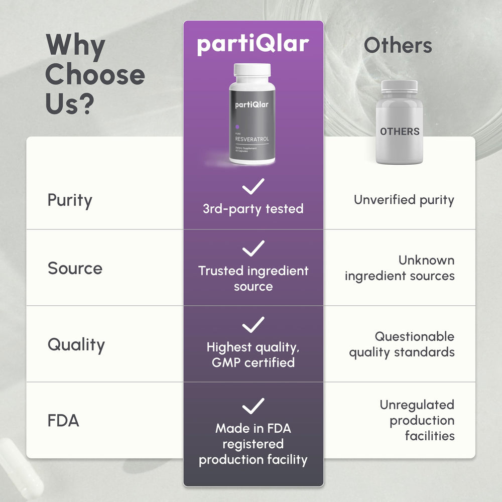 Brain and cardiovascular health concept with resveratrol