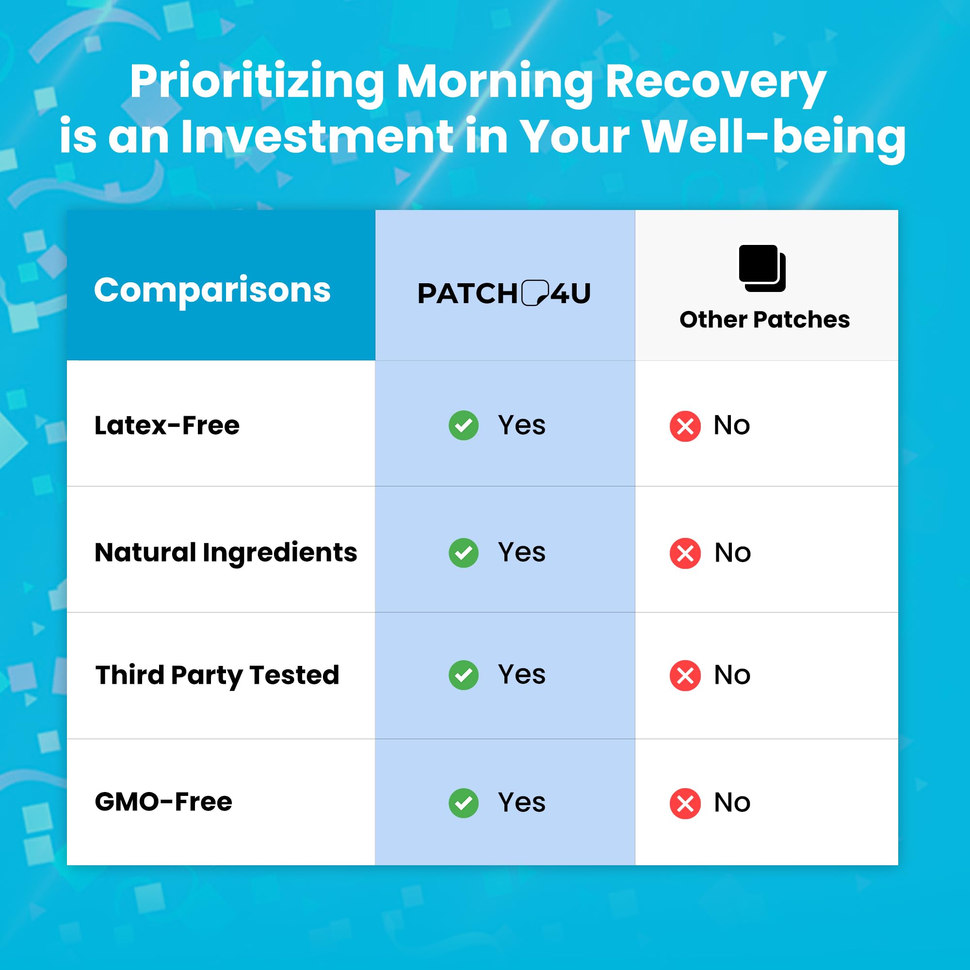 USA-made patches with 100% natural ingredients