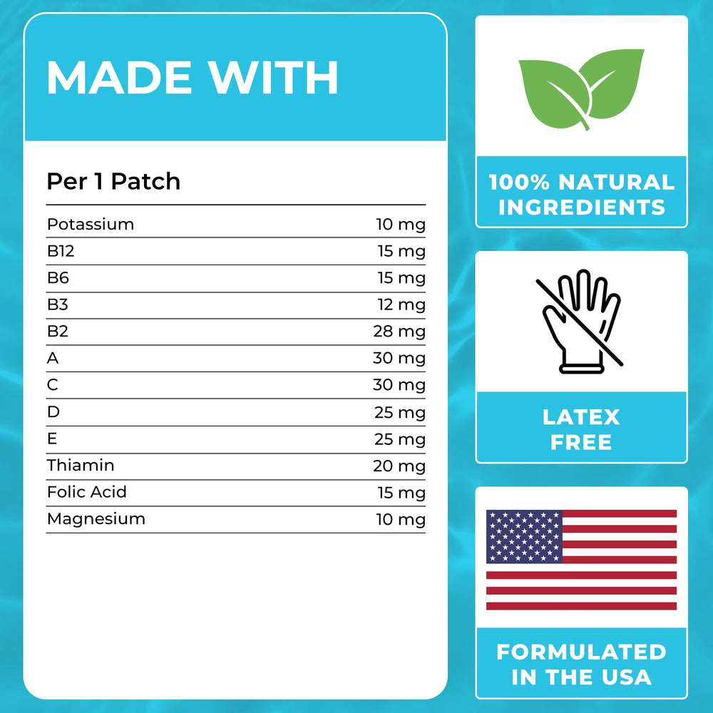 Morning energy boost after using Party Recovery Patches