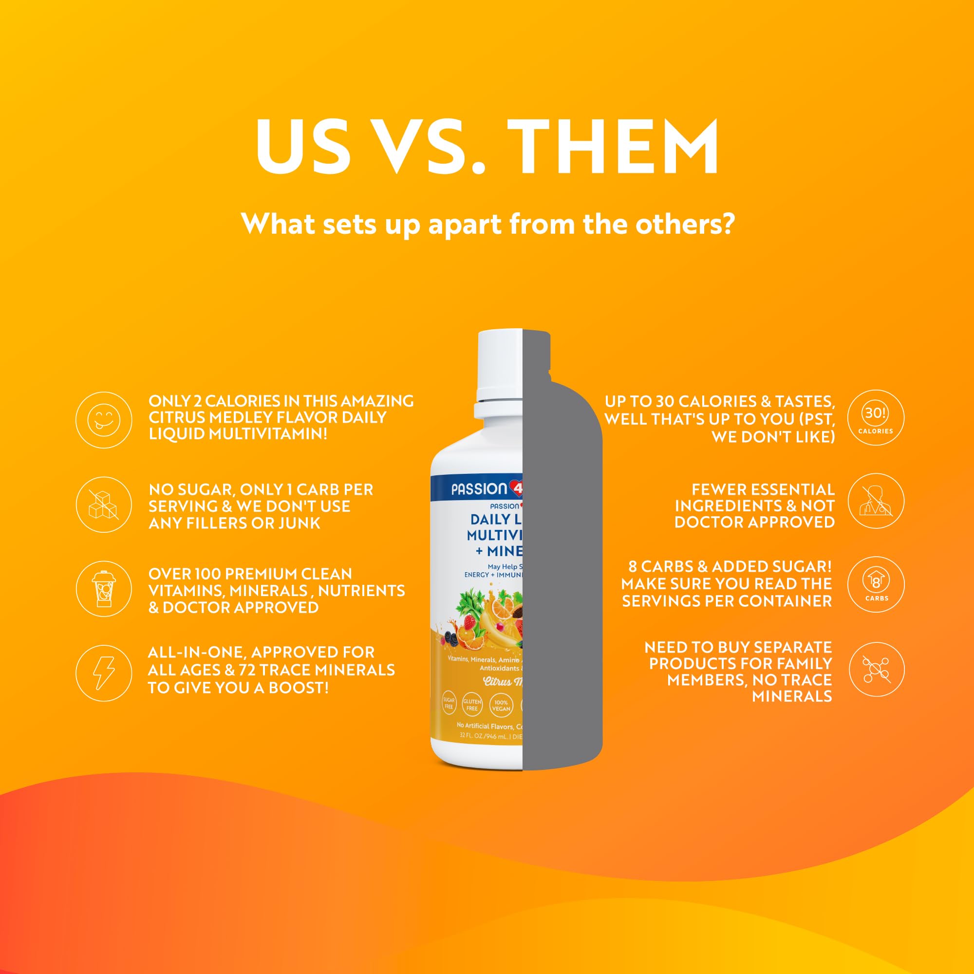 Passion 4 Life family-owned brand logo and bottle