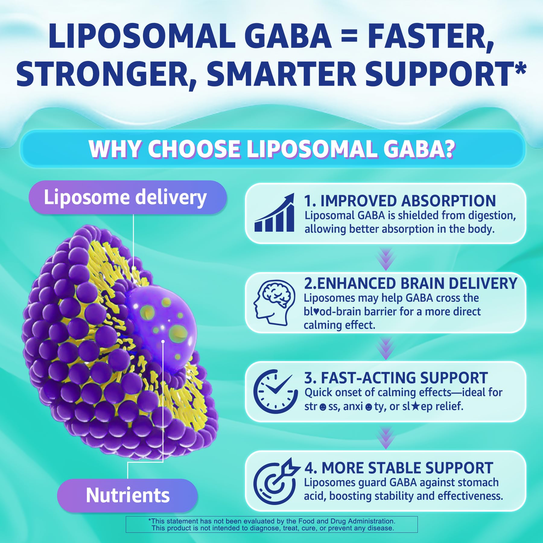 Sugar-free vegan blueberry gummies