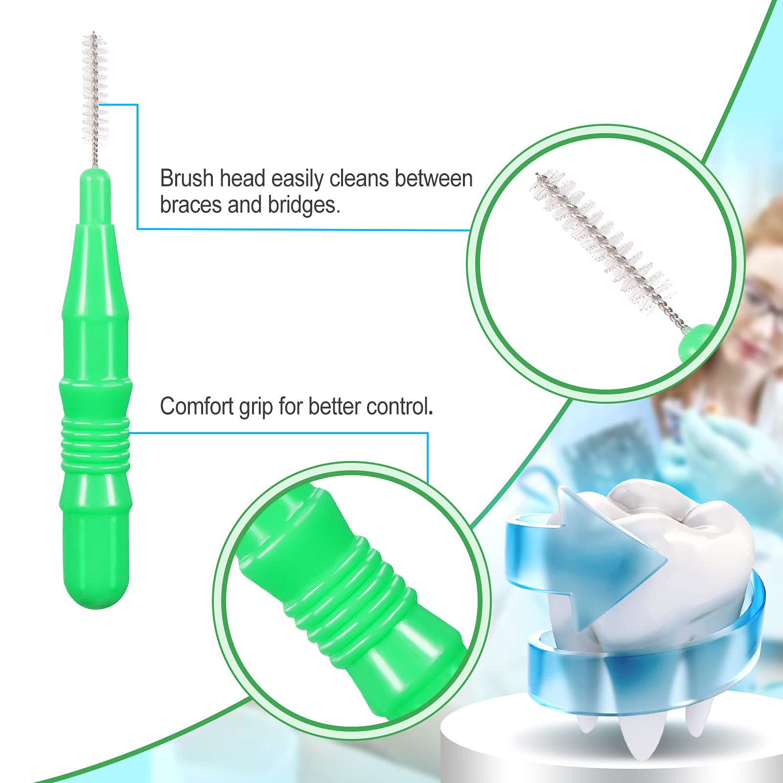 Portable interdental brush kit for home, travel, and work