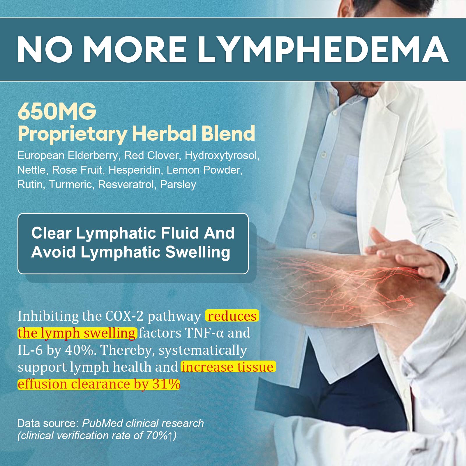 Patented 11-ingredient lymphatic formula