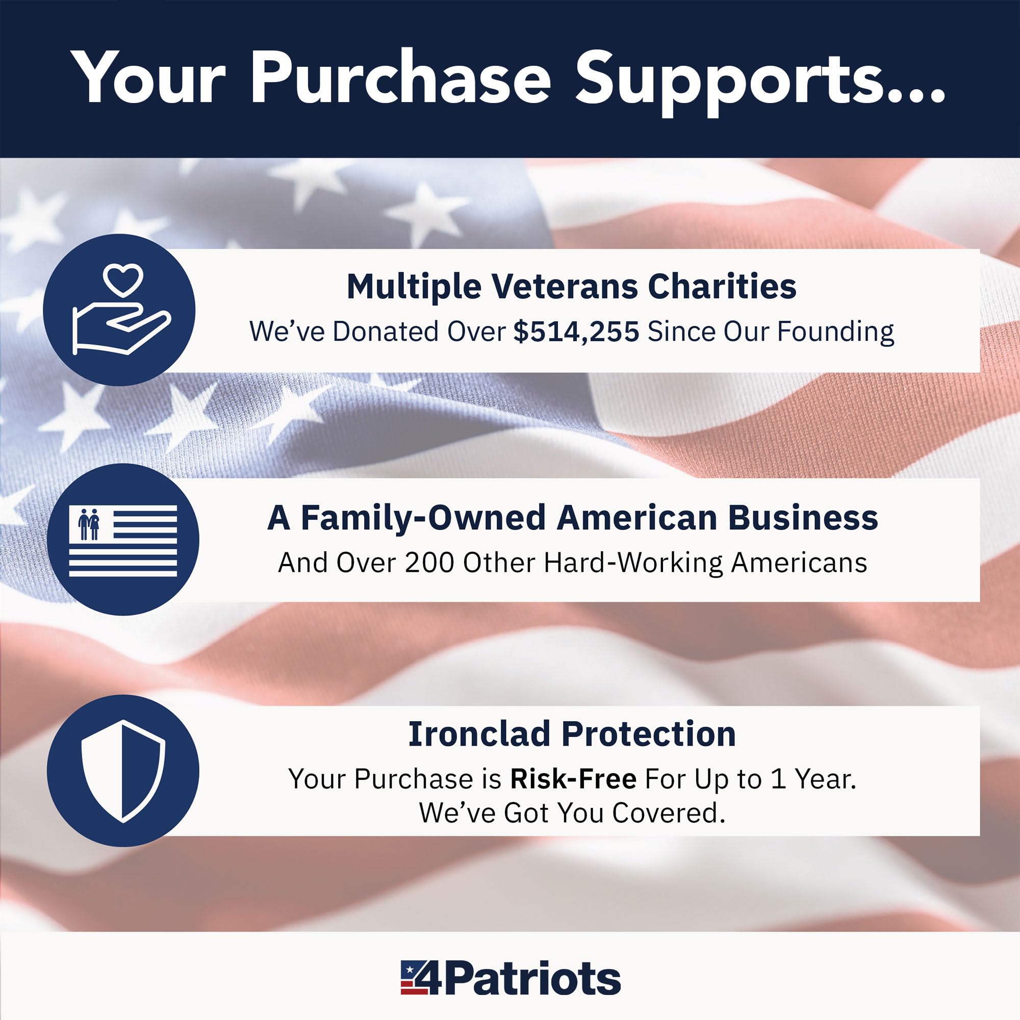Patriot Power Greens veteran-developed badge emphasizes trusted nutrition.