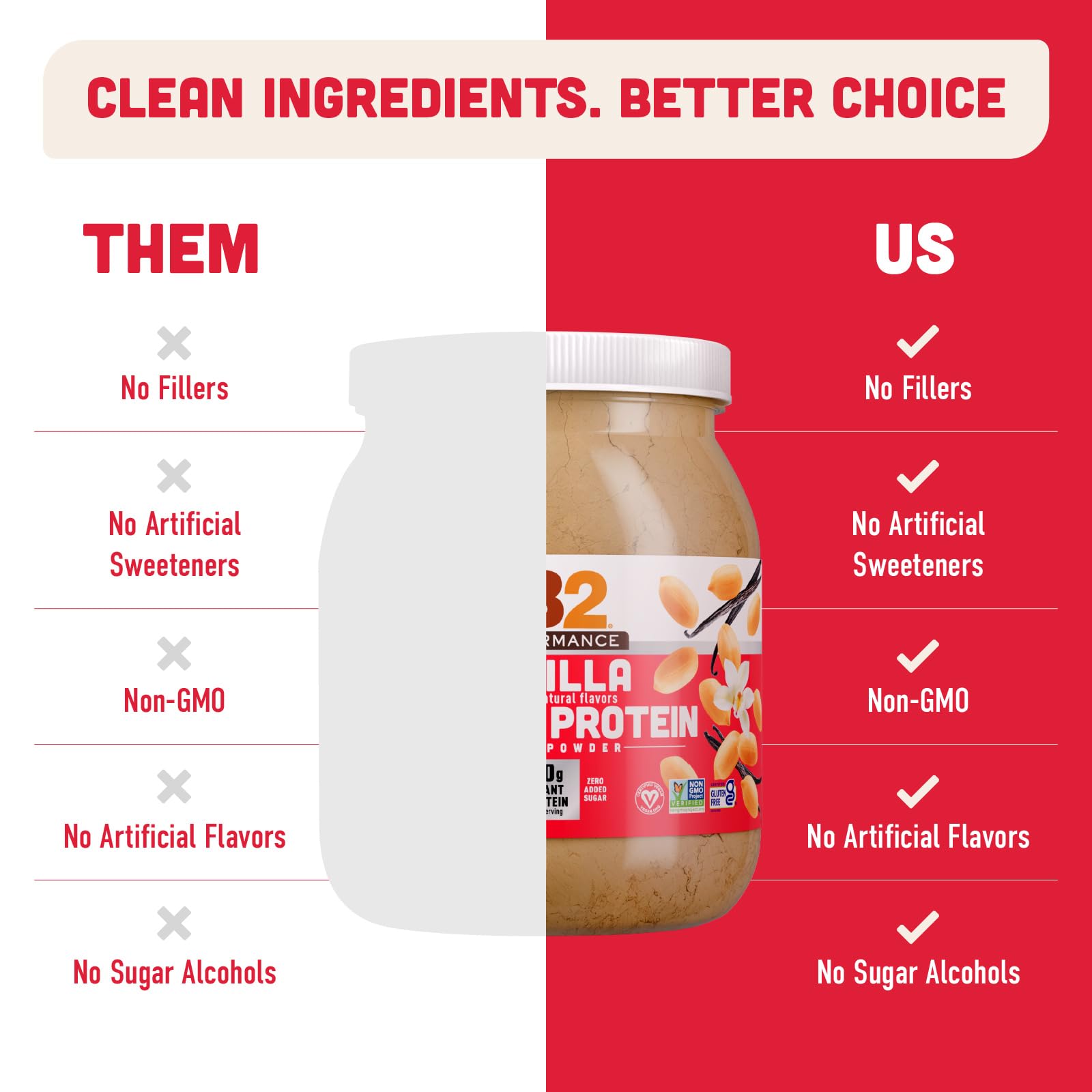 PB2 Performance Peanut Protein Powder Vanilla 2lb ingredients list