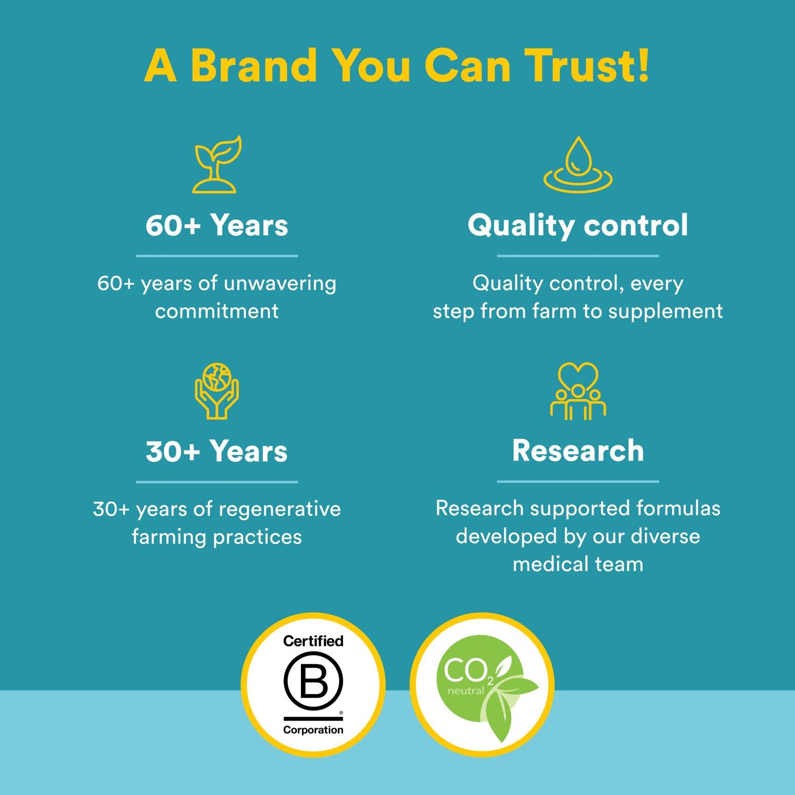 Softgel capsules containing phosphatidylcholine 420 mg