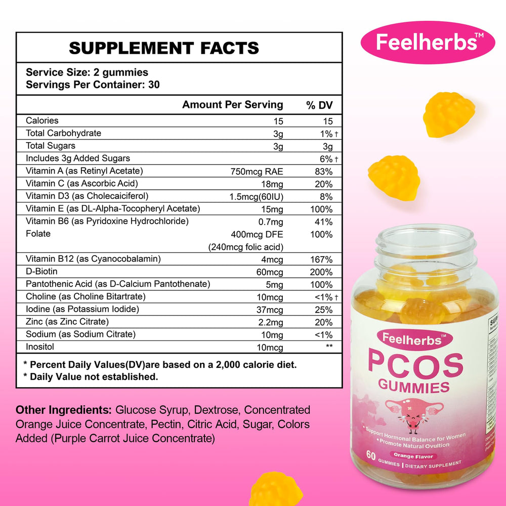 Close-up of PCOS Gummies label with nutrition facts