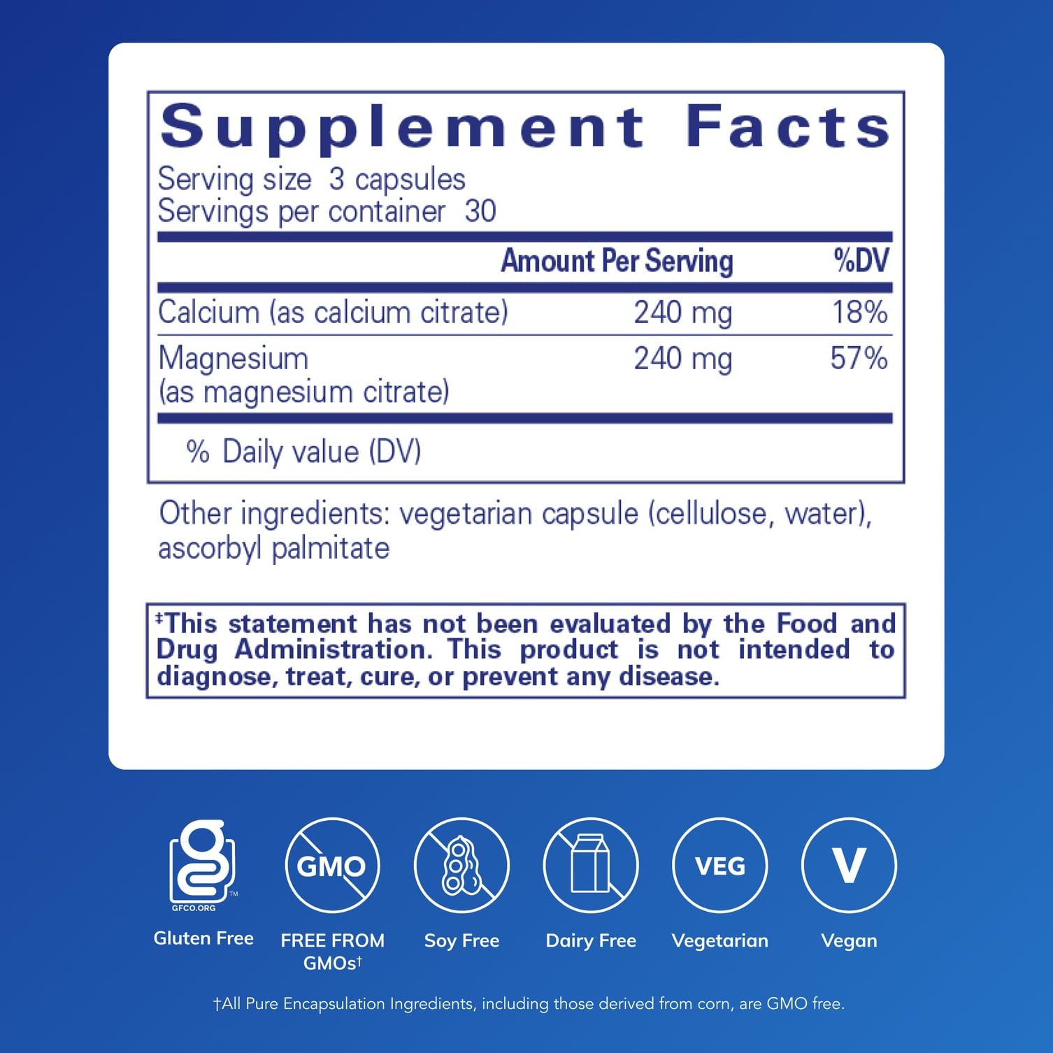Bone health support with calcium magnesium citrate