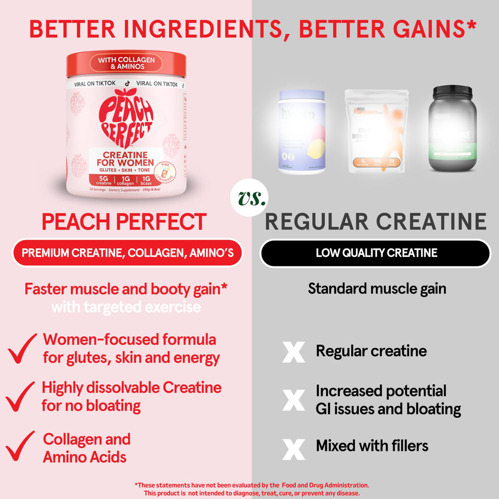 Close-up of micronized creatine powder showing fine texture and purity.