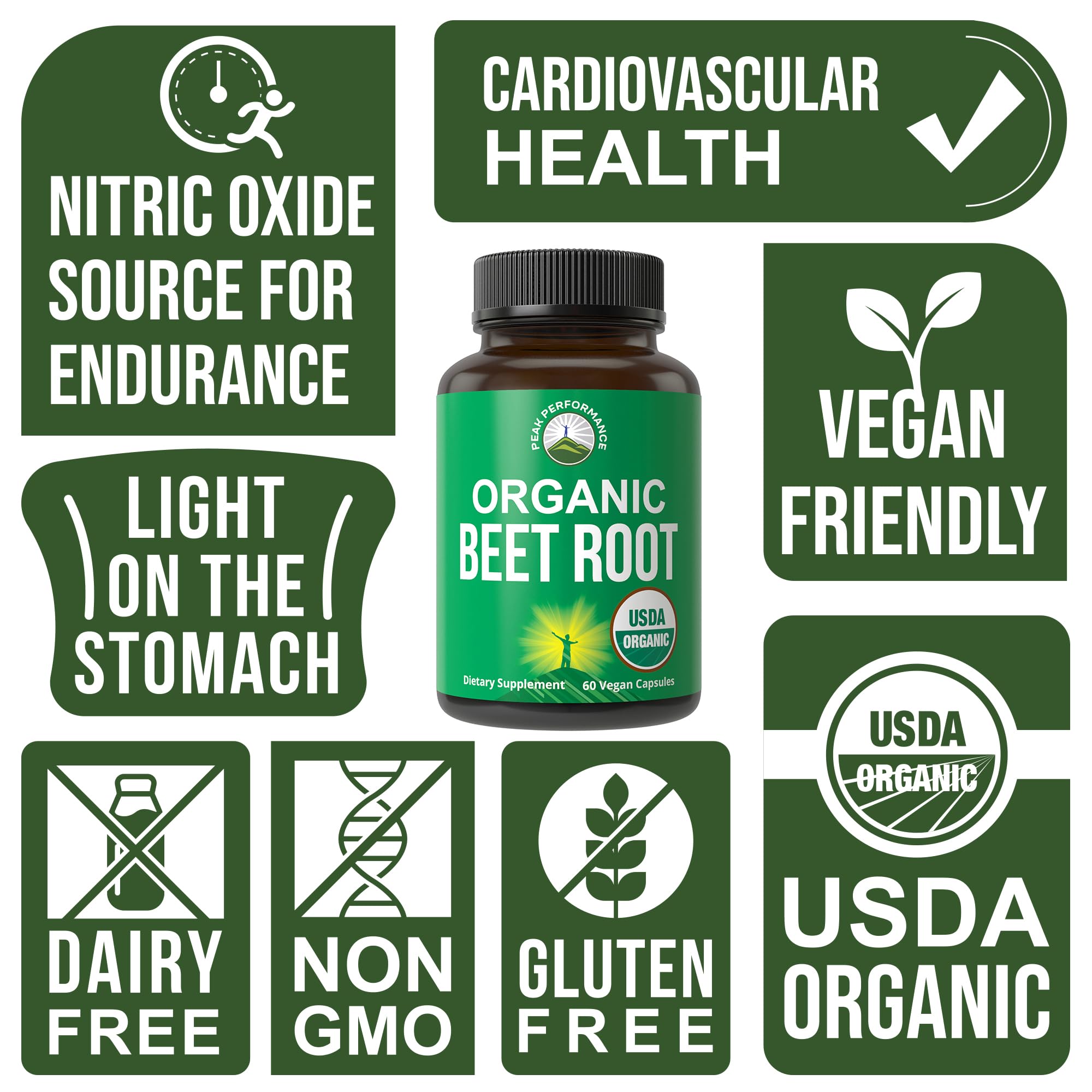 Peak Performance beetroot capsules label closeup highlighting purity and GMP