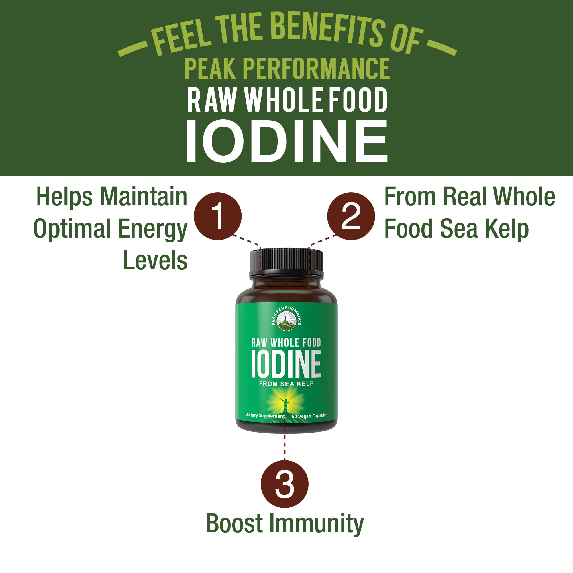 Peak Performance iodine supplement from kelp Ascophyllum nodosum