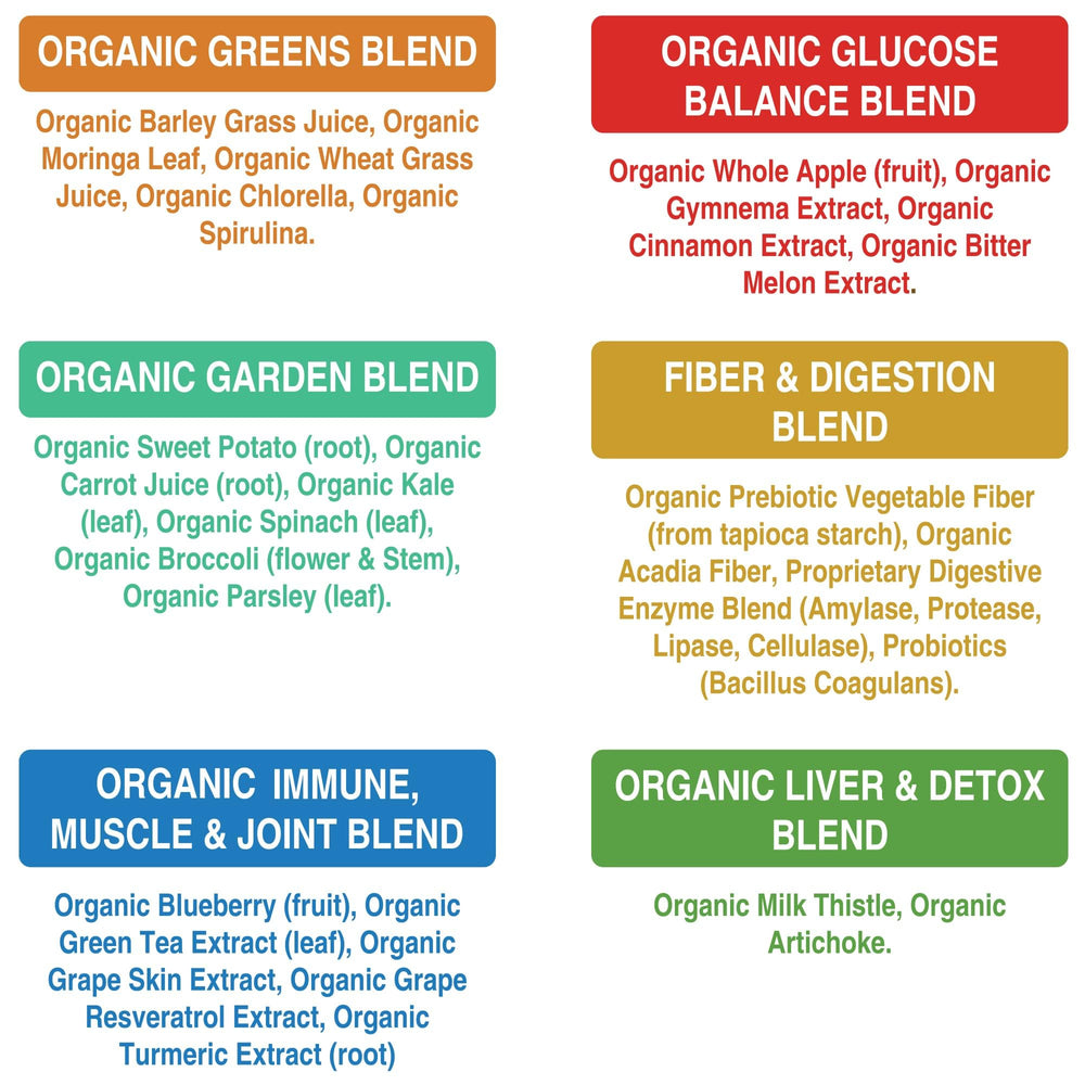 Label highlighting no artificial sugars, gluten-free, and dairy-free