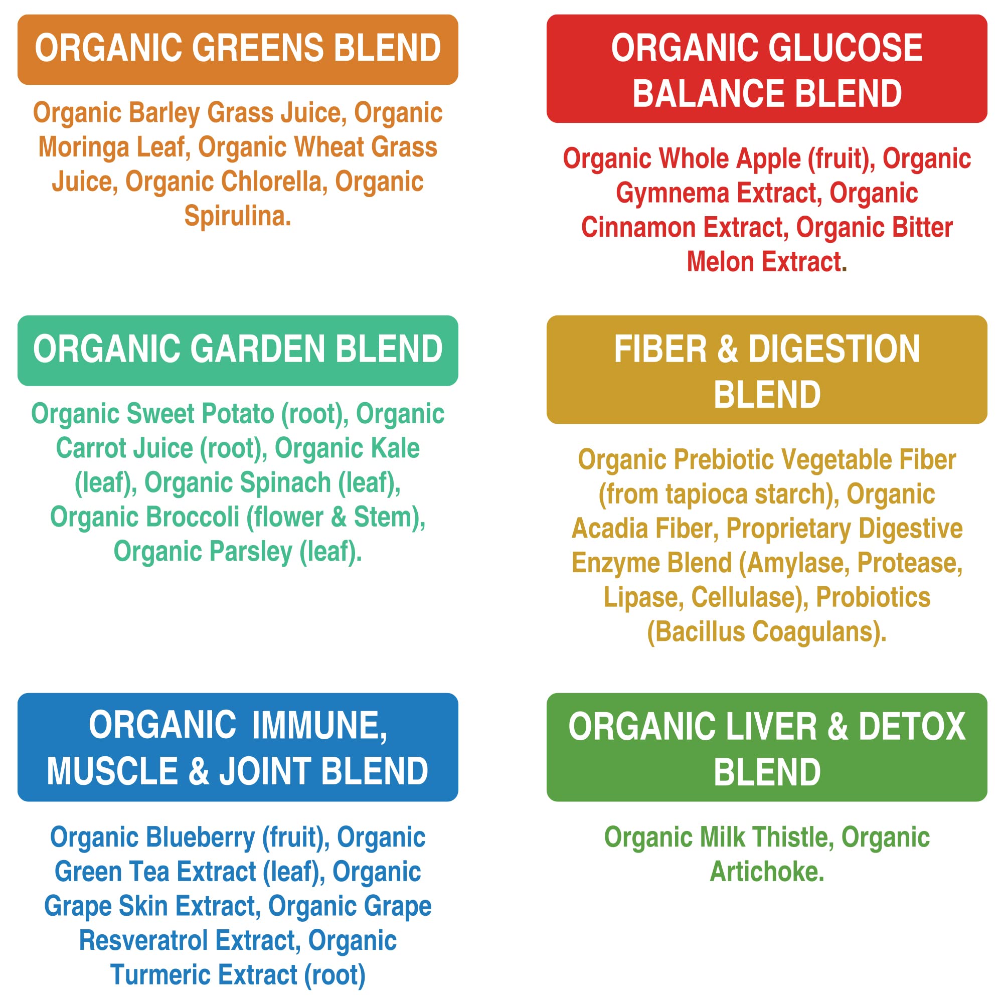 Organic greens ingredients including barley grass, spirulina, spinach, wheatgrass, kale