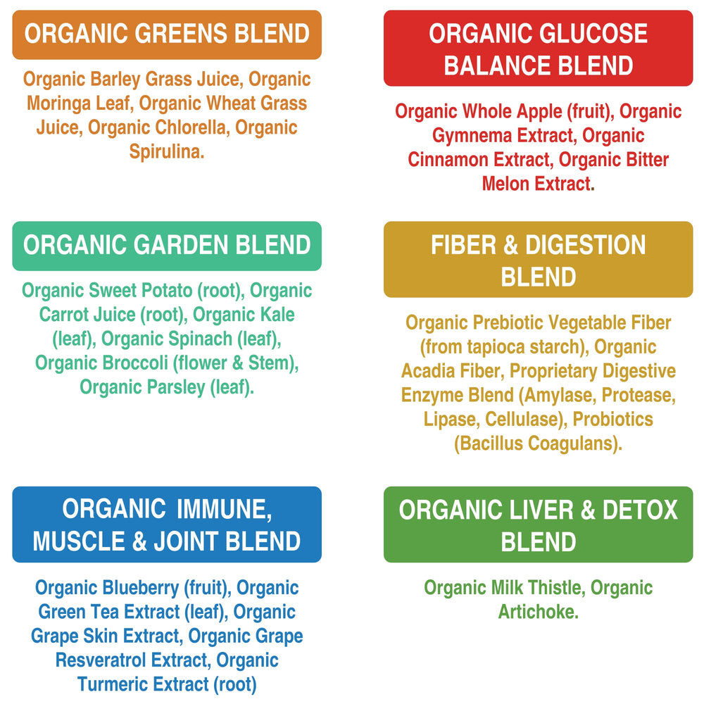 Organic greens ingredients including barley grass, spirulina, spinach, wheatgrass, kale