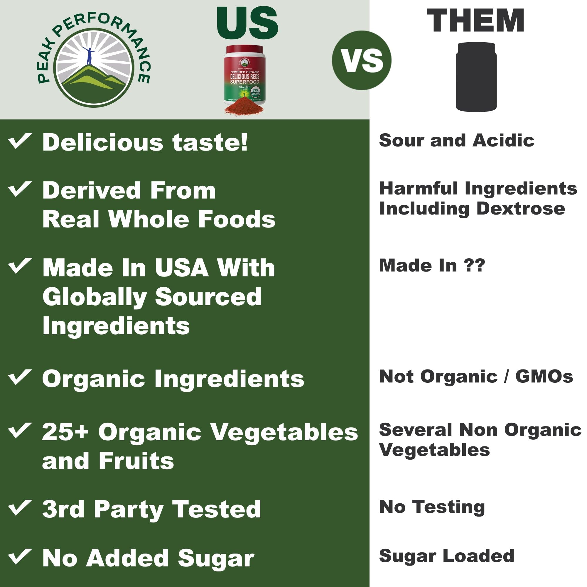 Glass of red juice made with Organic Reds powder