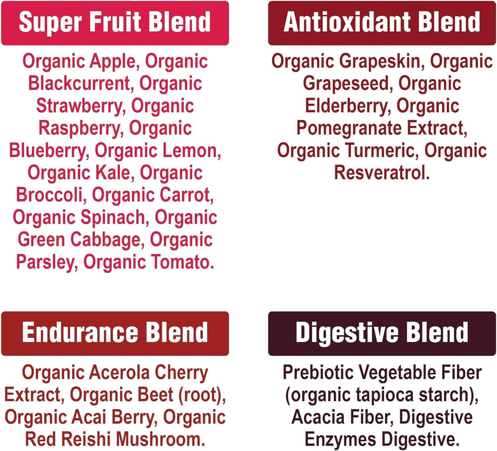 Lifestyle image with berries and greens promoting energy and detox