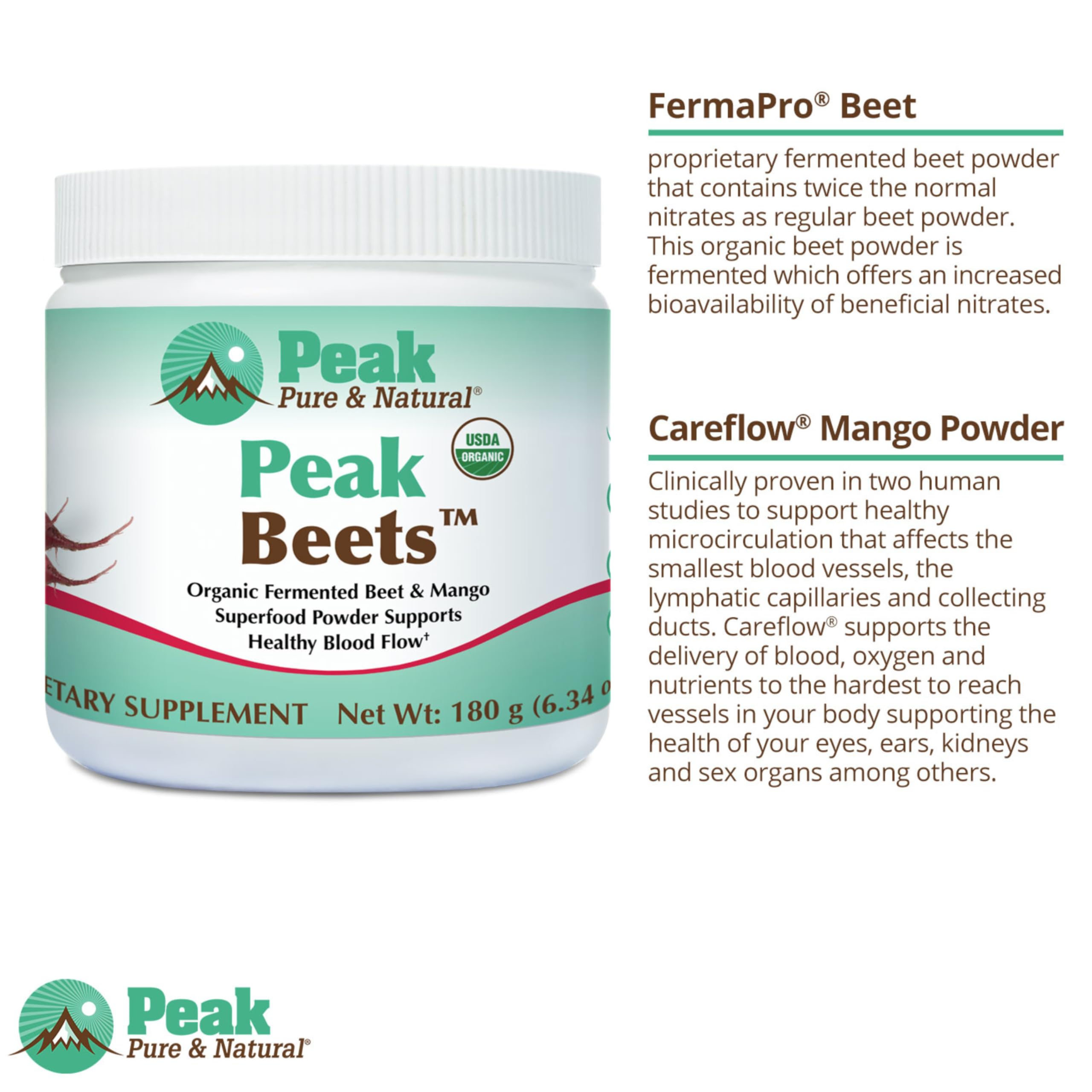 Peak Pure & Natural Peak Organic Fermented Beets mango flavor visual illustrating CareFlow Mango benefits