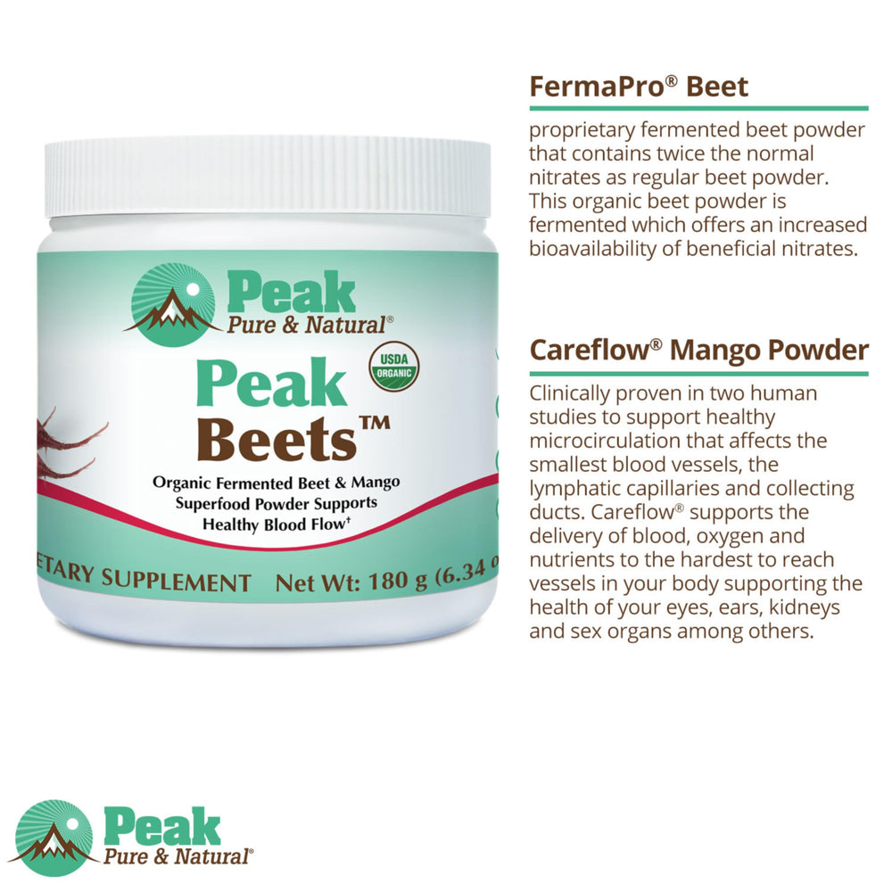 Peak Pure & Natural Peak Organic Fermented Beets mango flavor visual illustrating CareFlow Mango benefits
