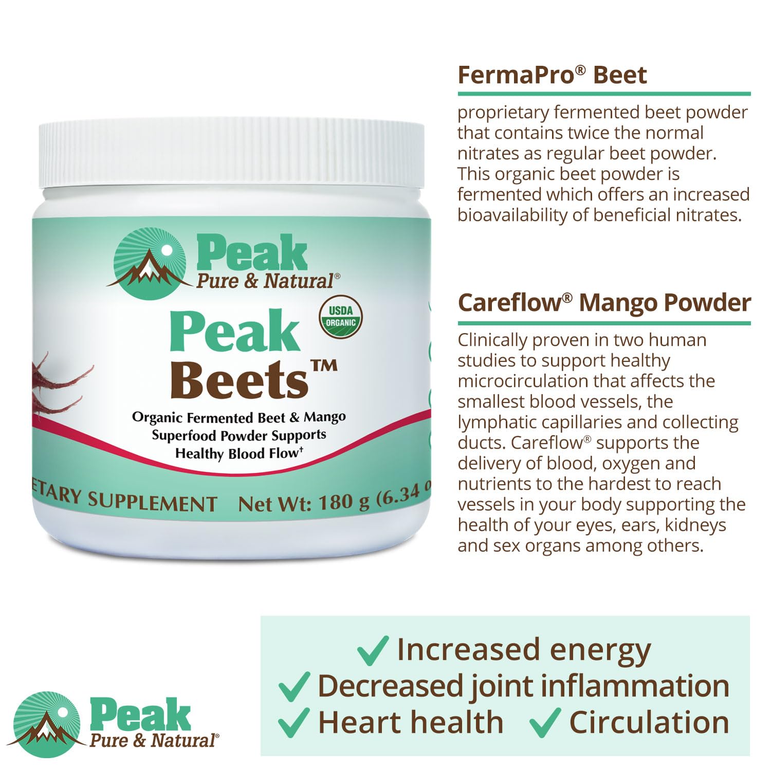 Peak Pure & Natural Peak Organic Fermented Beets mango flavor visual illustrating CareFlow Mango benefits