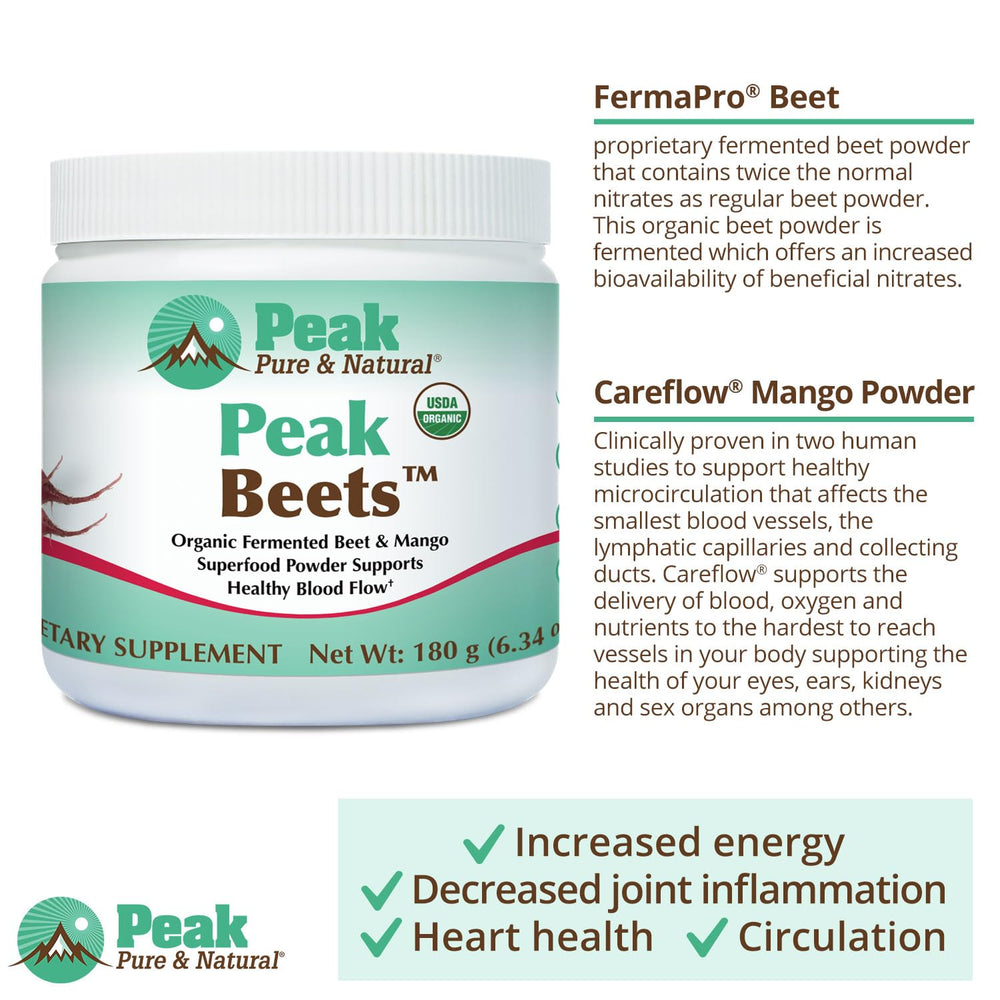 Peak Pure & Natural Peak Organic Fermented Beets mango flavor visual illustrating CareFlow Mango benefits