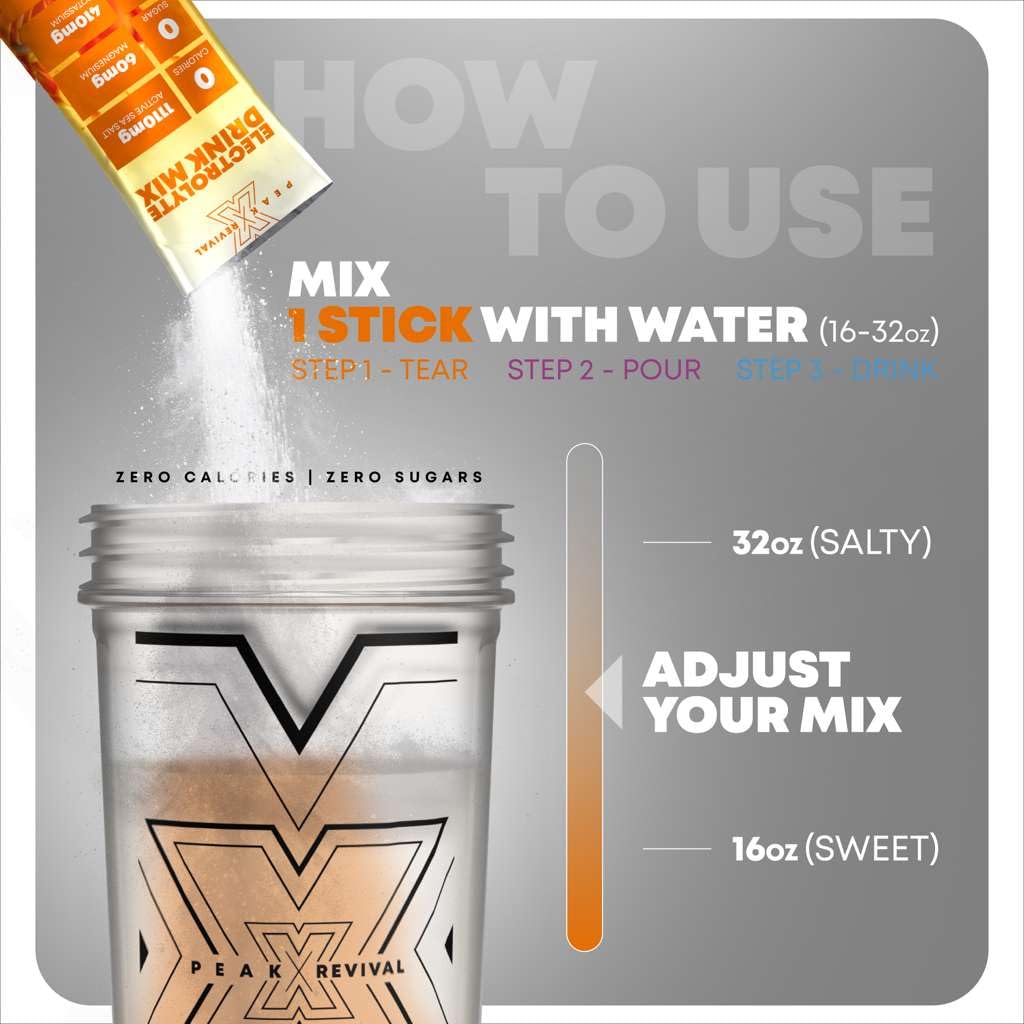 Peak Revival-X electrolytes packets assorted flavors for daily hydration variety.