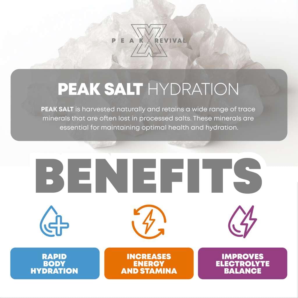 Peak Revival-X electrolytes packets dissolving in water for rapid hydration.