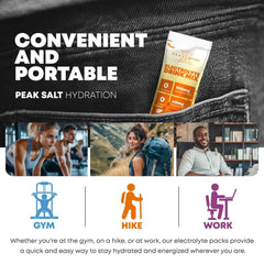 Peak Revival-X electrolytes packets dissolving in water for rapid hydration.