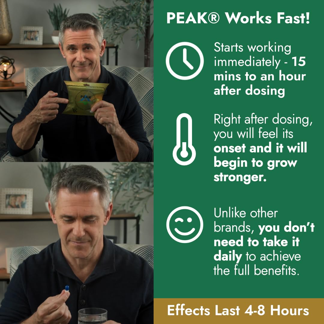 Illustration depicting the 10 natural ingredients used in Peak Supplement