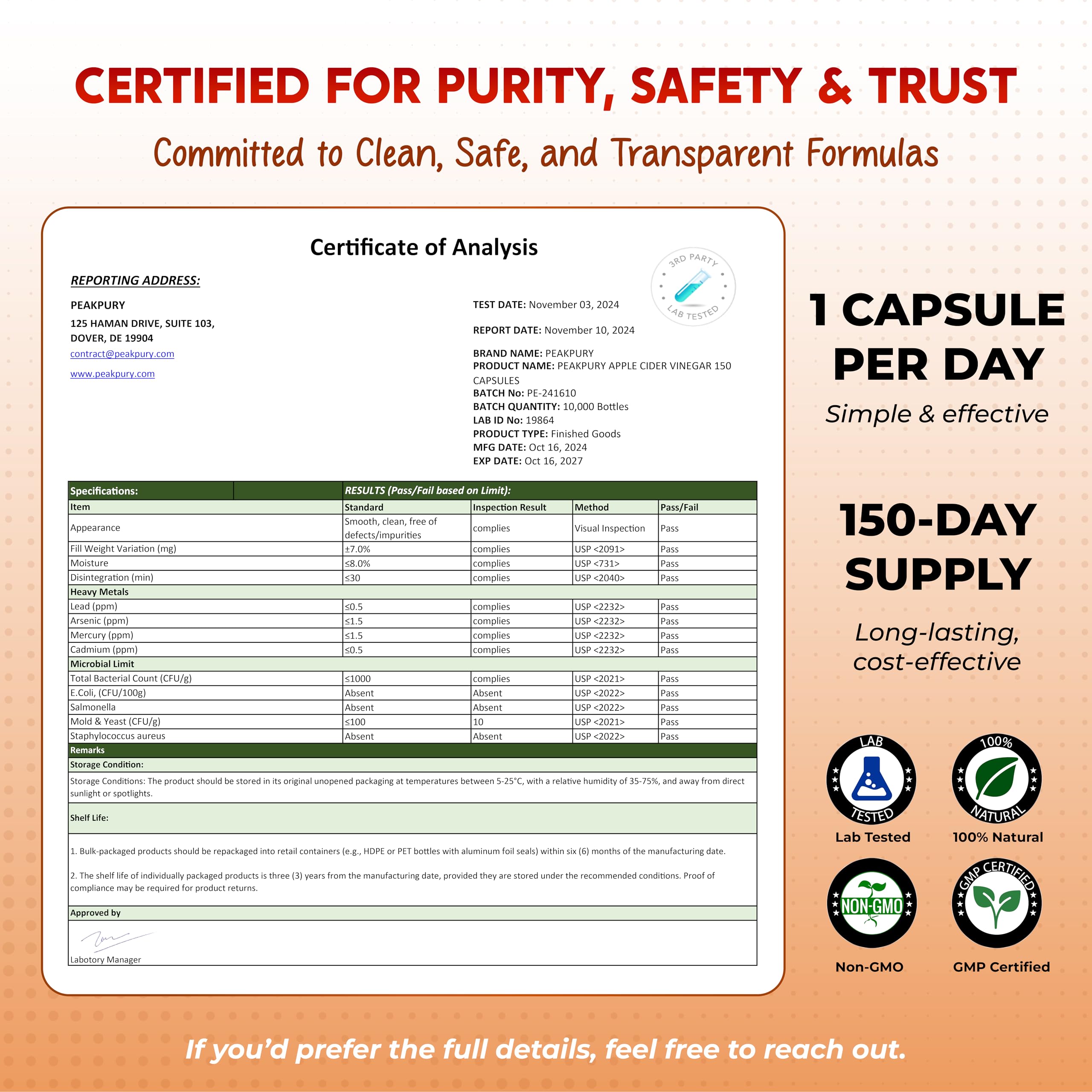 Natural ingredients like Ceylon and Black Pepper in PeakPury