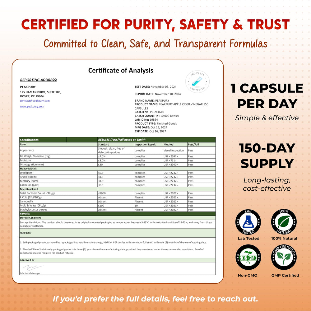 Natural ingredients like Ceylon and Black Pepper in PeakPury