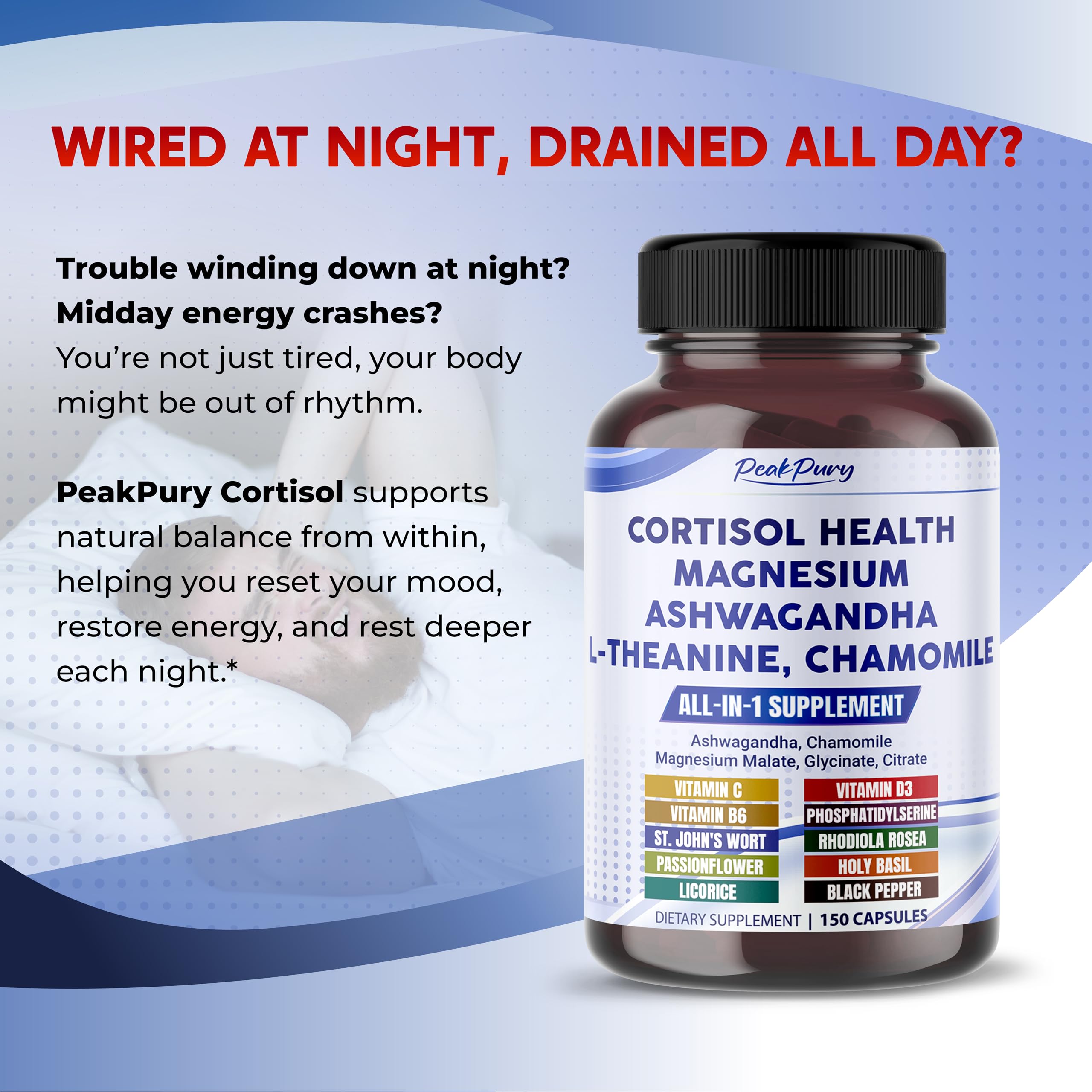 Close-up of PeakPury cortisol capsules