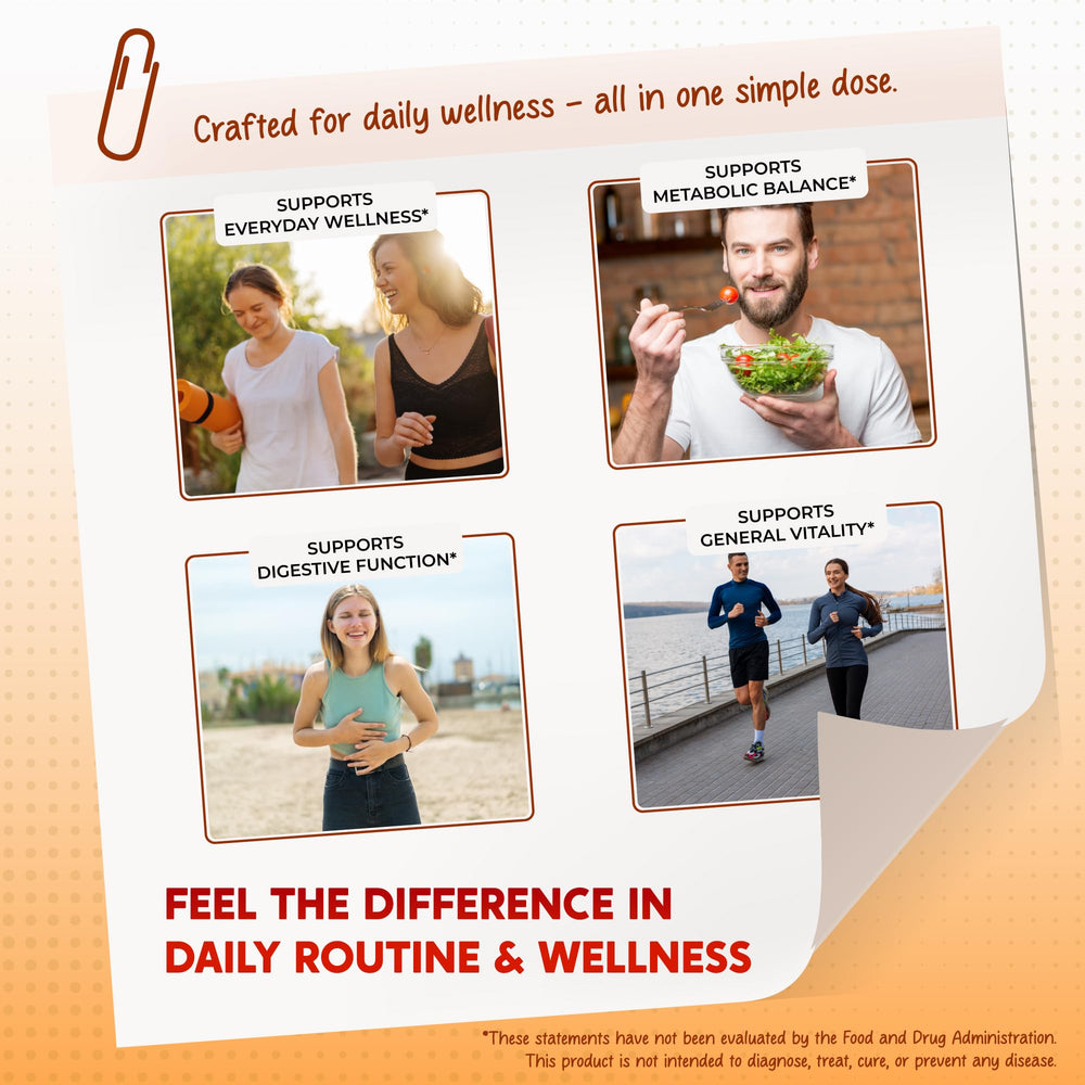 PEAKPURY vegetarian capsules spread showing easy daily dosing benefit