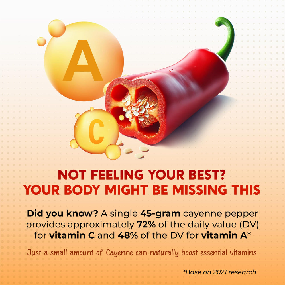 PeakPury Cayenne pepper capsules packaging front view
