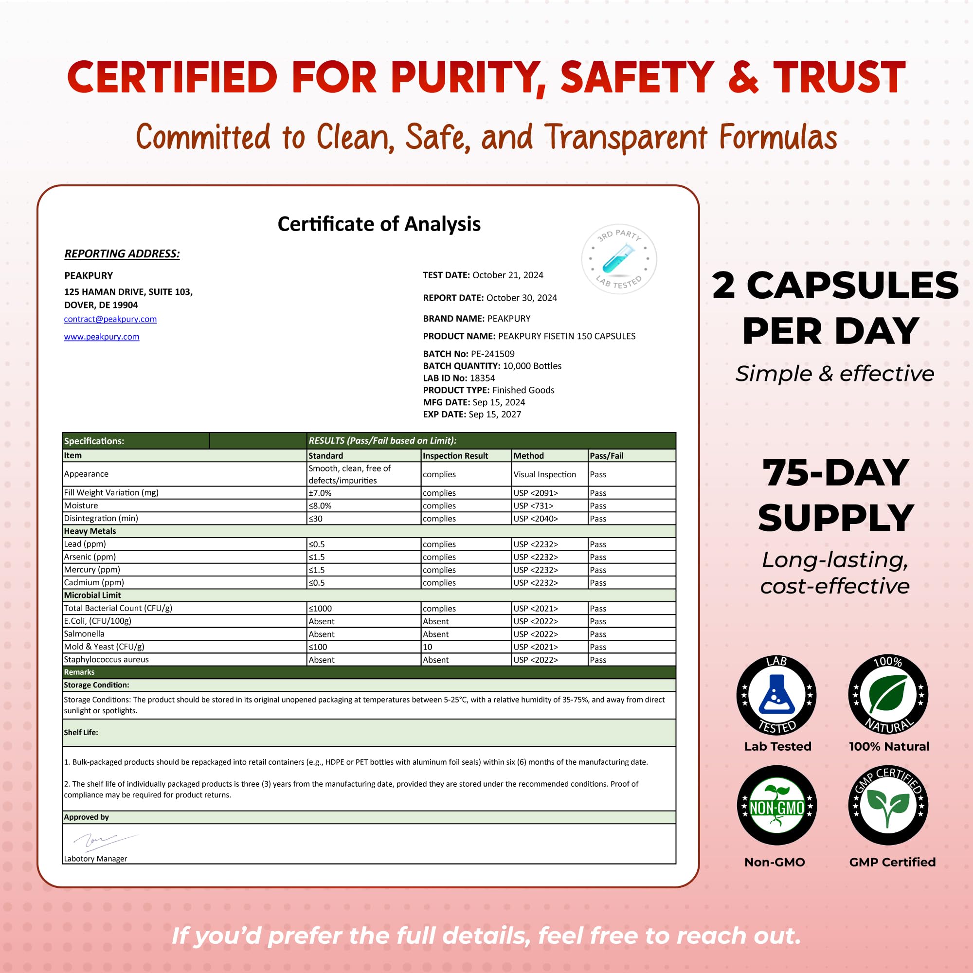 75-day supply icon for PeakPury Fisetin